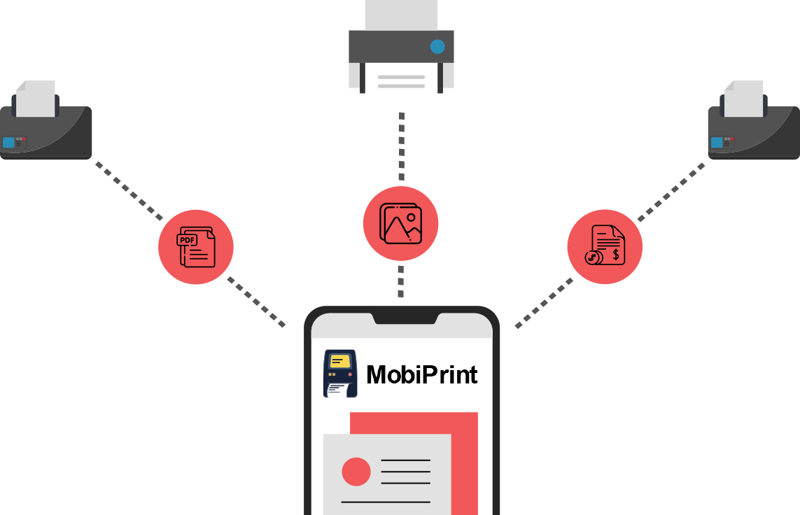 Mobiprint